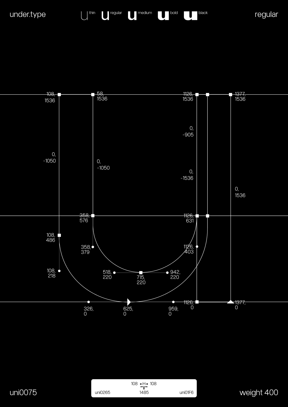 Under font poster 15