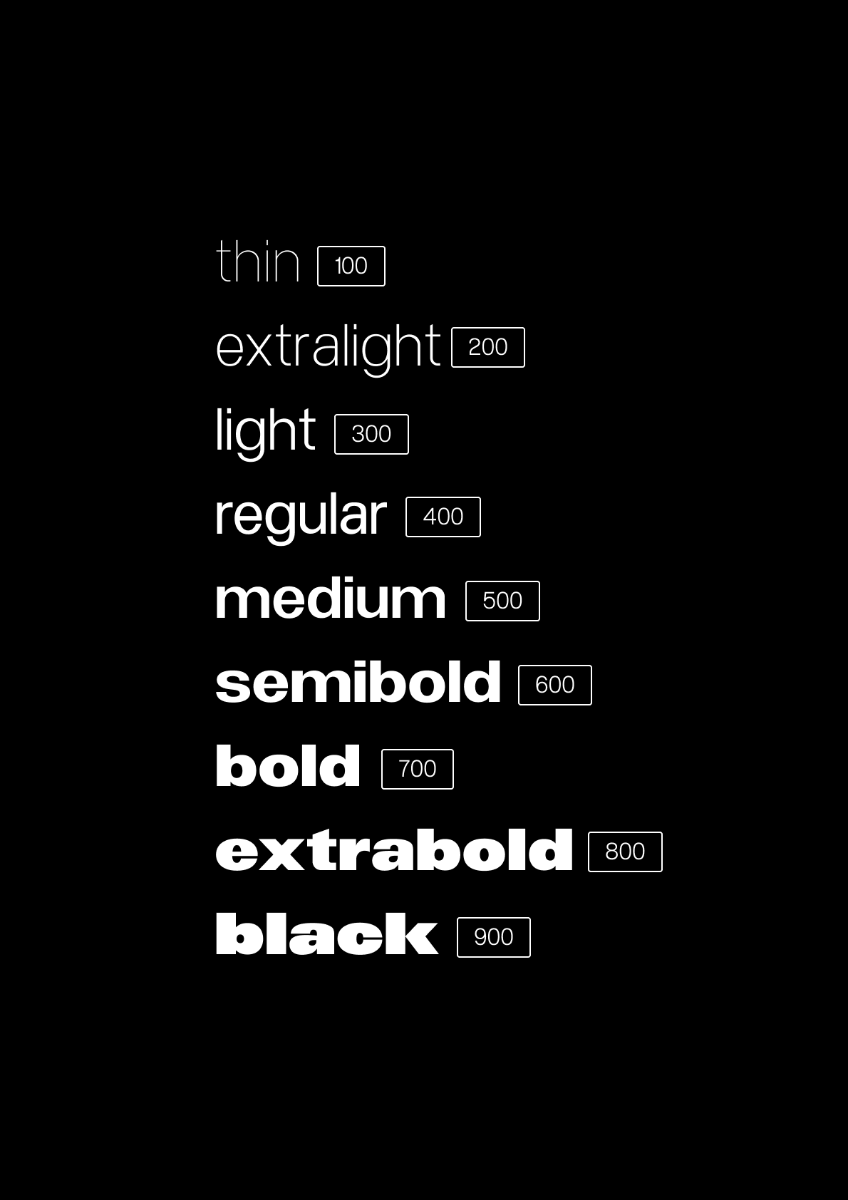 Under font poster 23