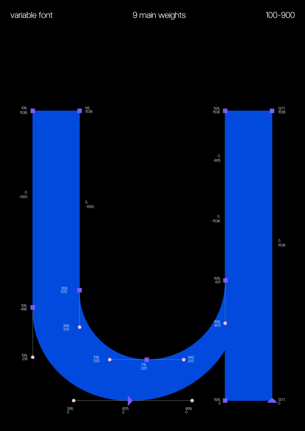 Under font poster 34