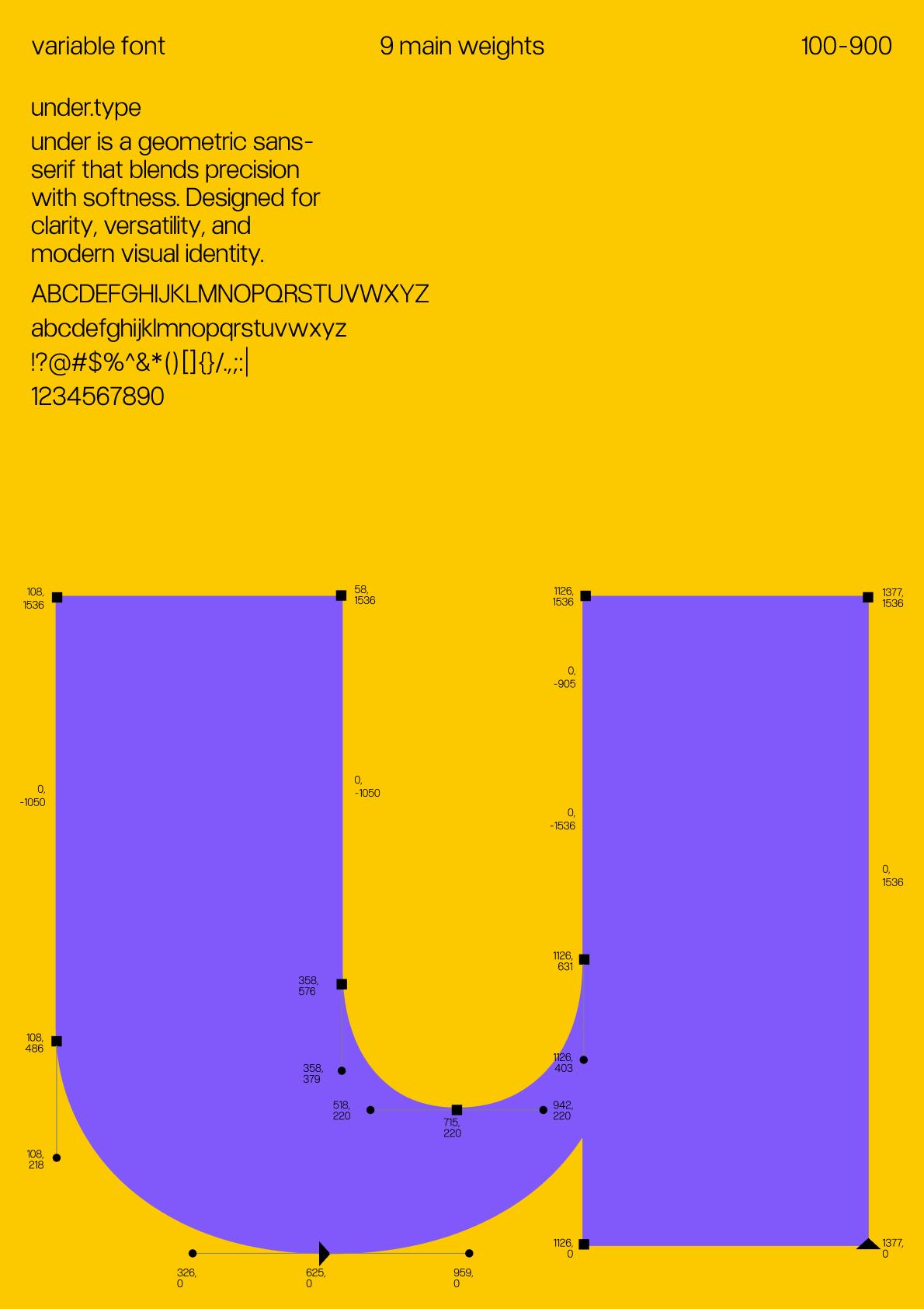 Under font poster 36